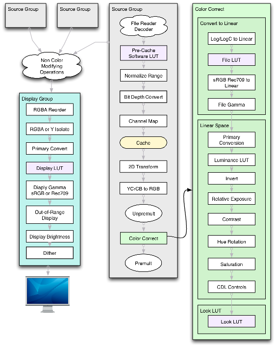 46_pipeline_diagram_4_0.png